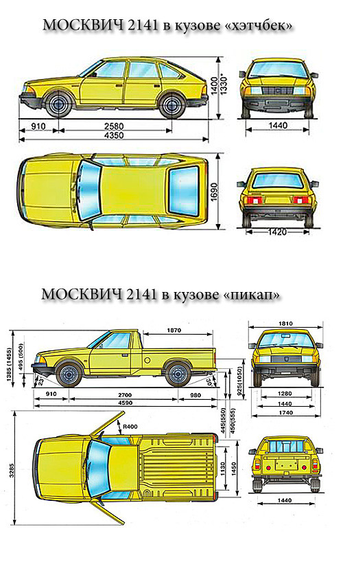 Технические характеристики автомобиля Москвич 2141