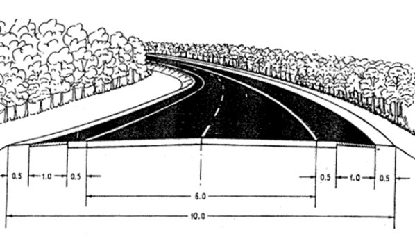 Особенности проектирования дорожных одежд